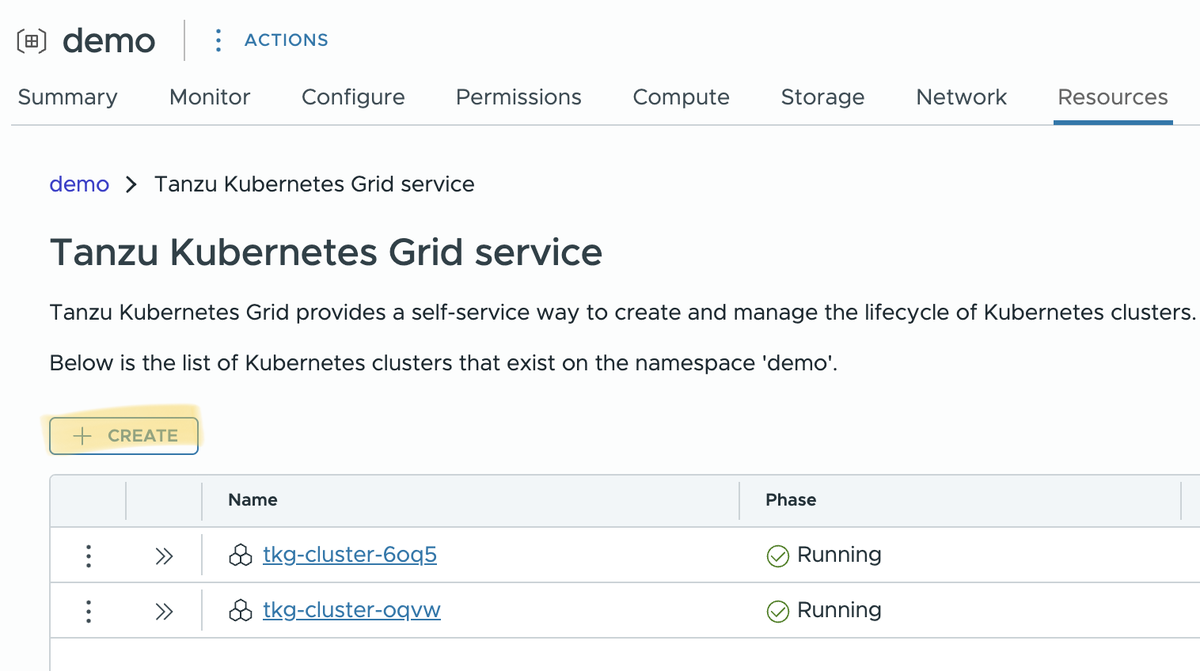 Kubernetes Cluster Overview